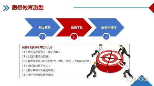 企業(yè)管理 體系、實(shí)踐與持續(xù)發(fā)展