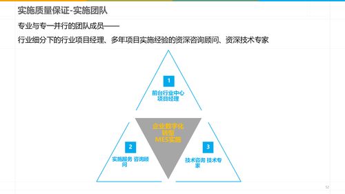 智能制造時代的企業(yè)管理升級 深度解讀數(shù)字化智能工廠MES規(guī)劃建設(shè)方案