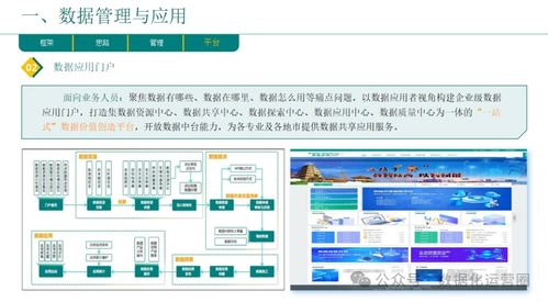 企業(yè)數(shù)字化轉(zhuǎn)型總體規(guī)劃與實(shí)踐匯報(bào)方案