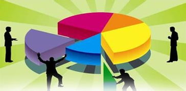 企業(yè)管理中層管理人員績(jī)效考核實(shí)踐